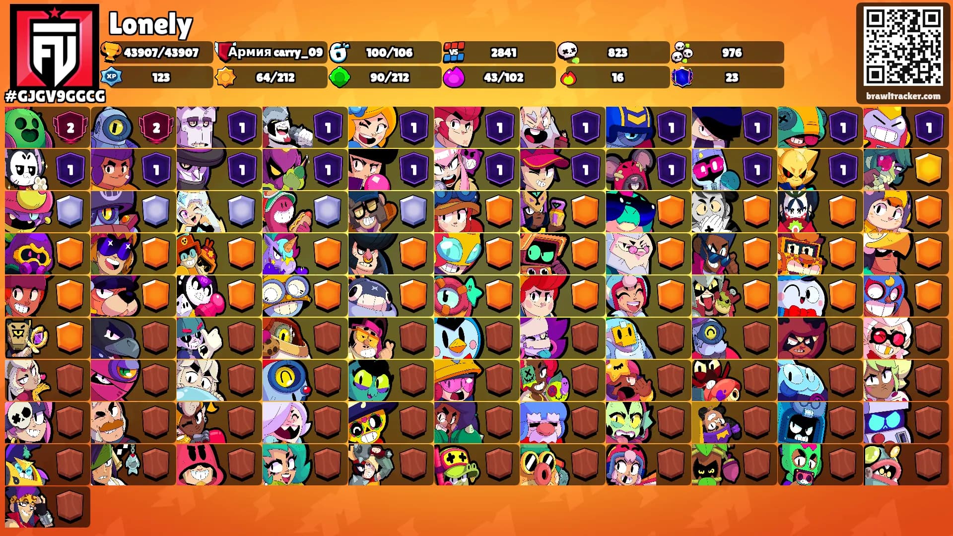 Lonely's Ranks