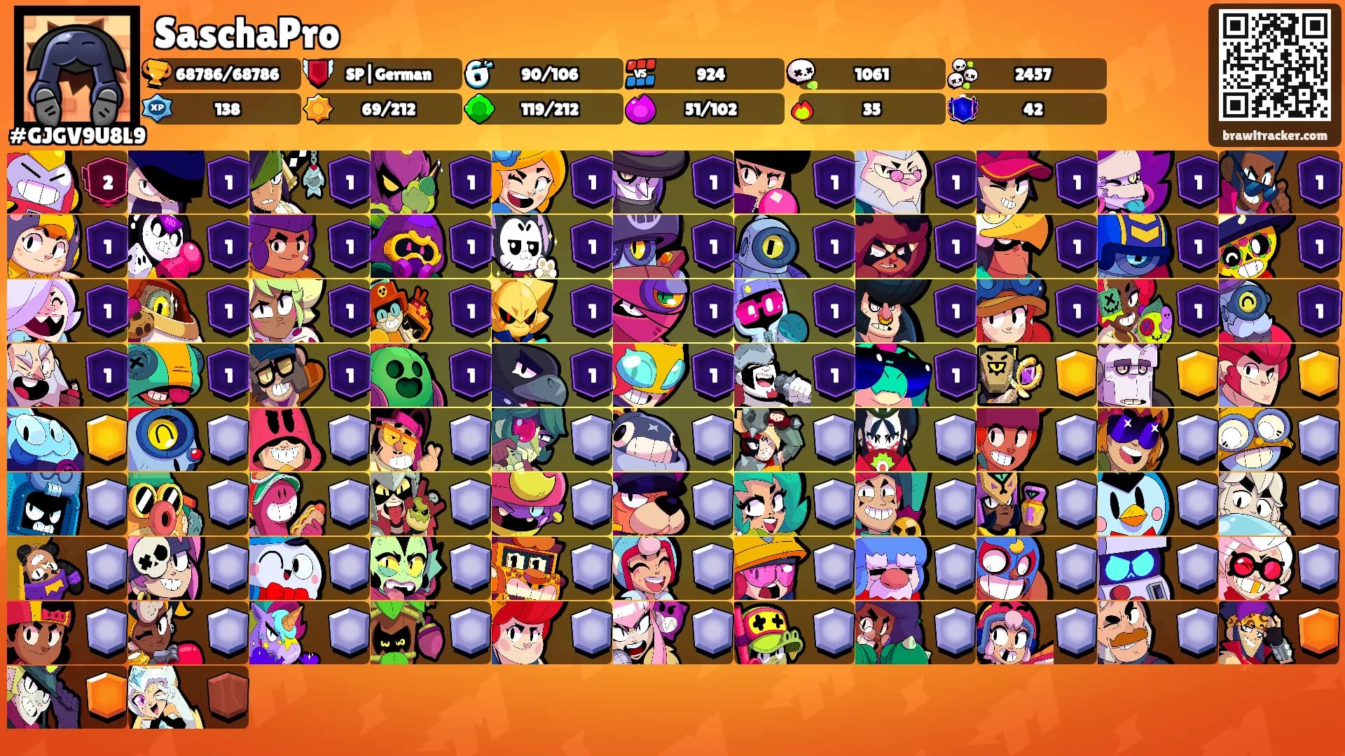 SaschaPro's Ranks