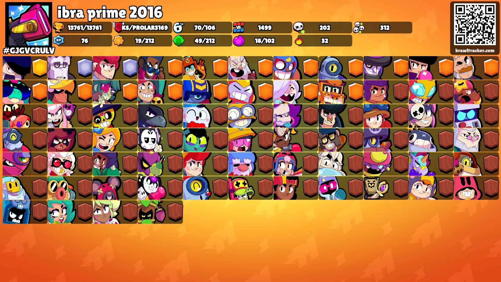 ibra prime 2016's Ranks