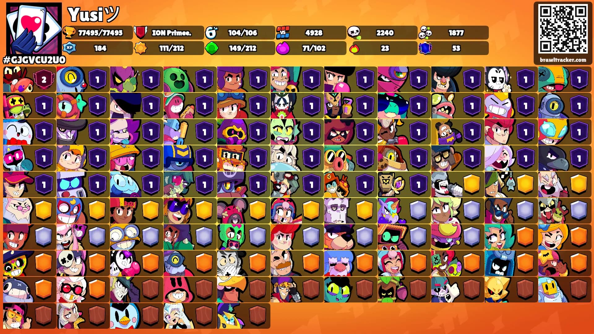 Yusiツ's Ranks