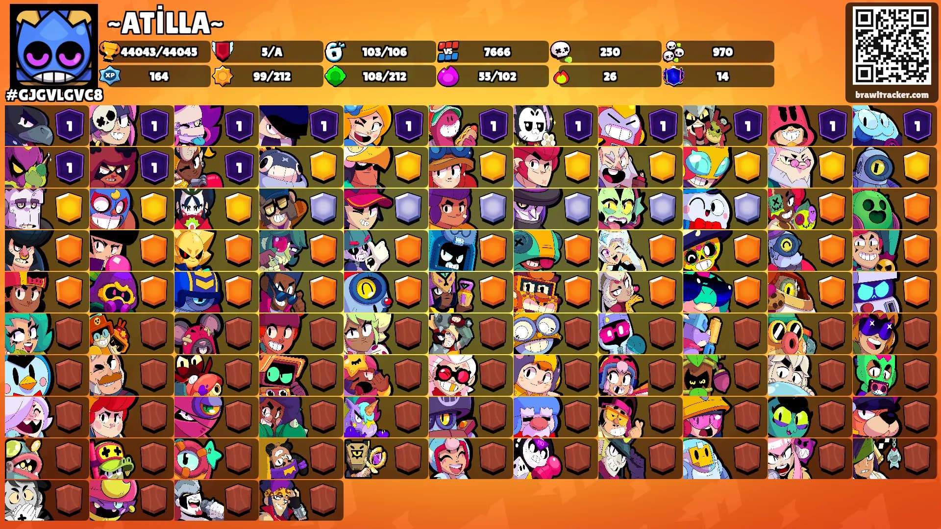 ~ATİLLA~'s Ranks