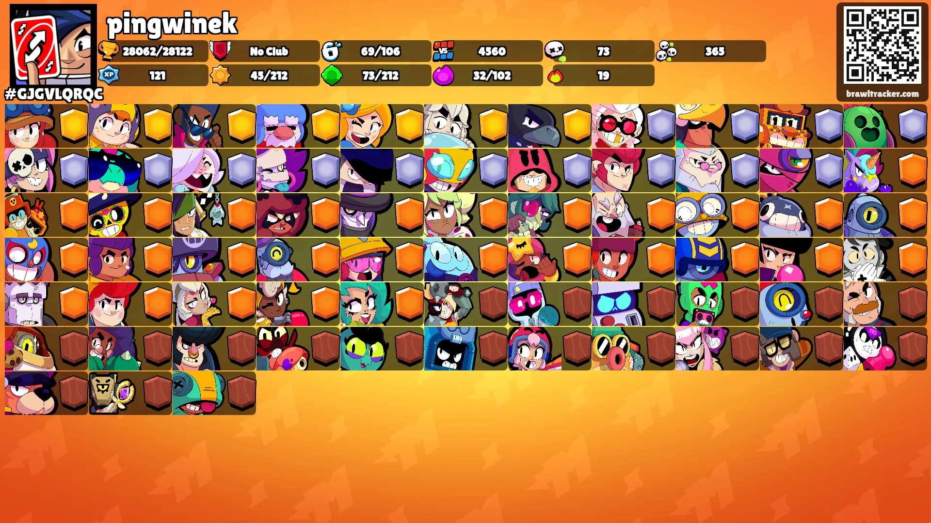 pingwinek's Ranks