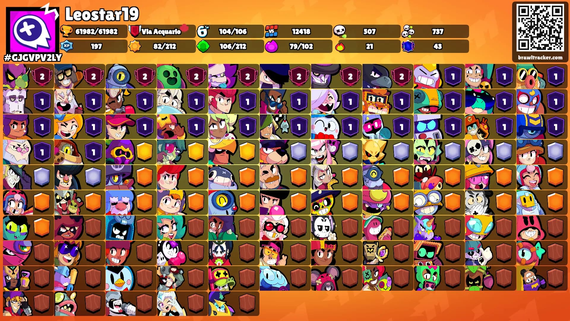 Leostar19's Ranks
