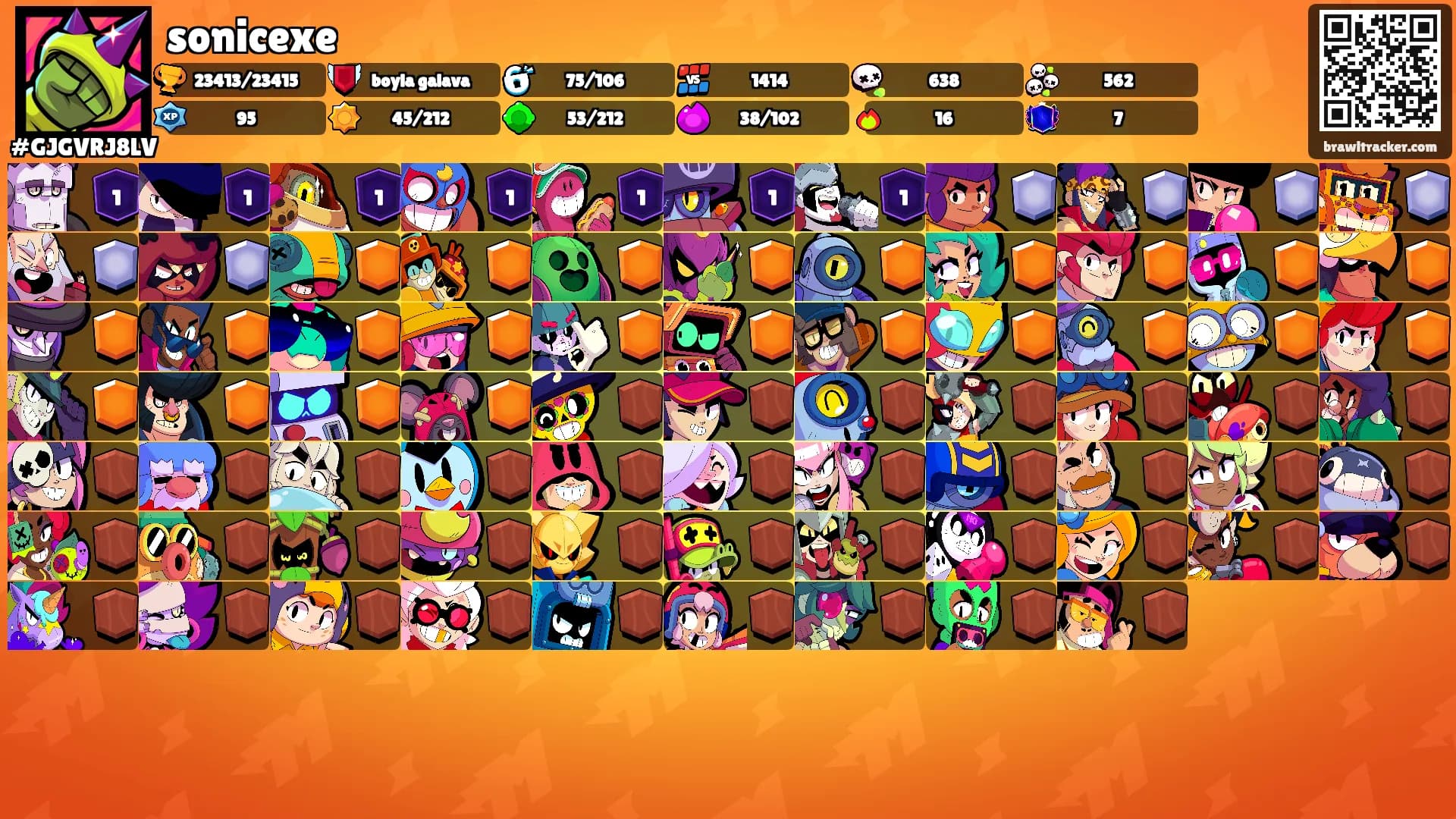 sonicexe's Ranks