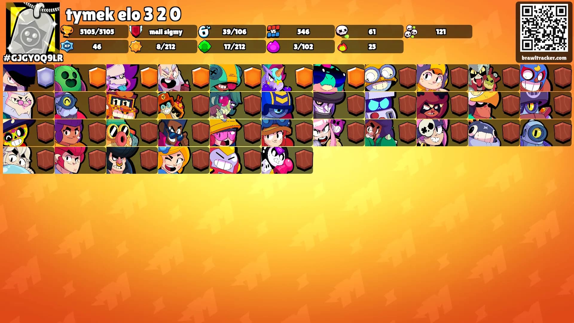 tymek elo 3 2 0's Ranks