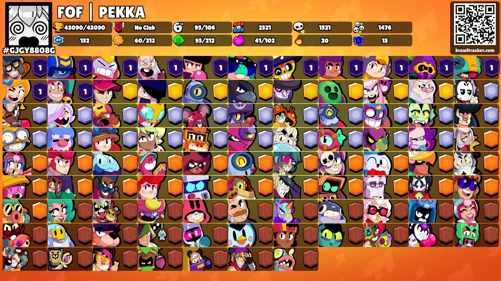 FOF | PEKKA's Ranks