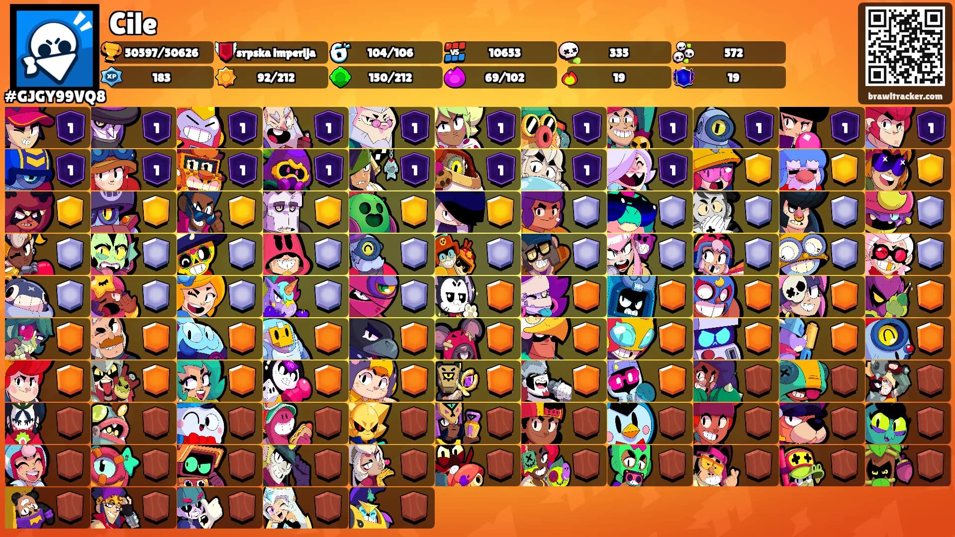 Cile's Ranks