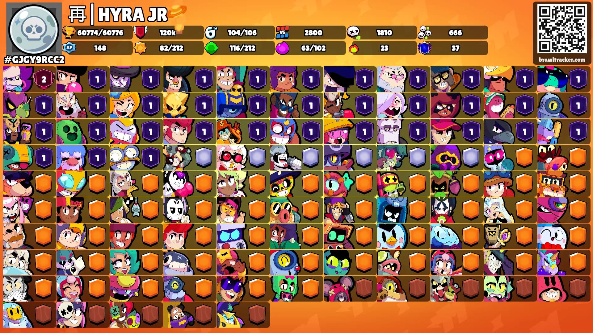 再|HYRA JR🪐's Ranks