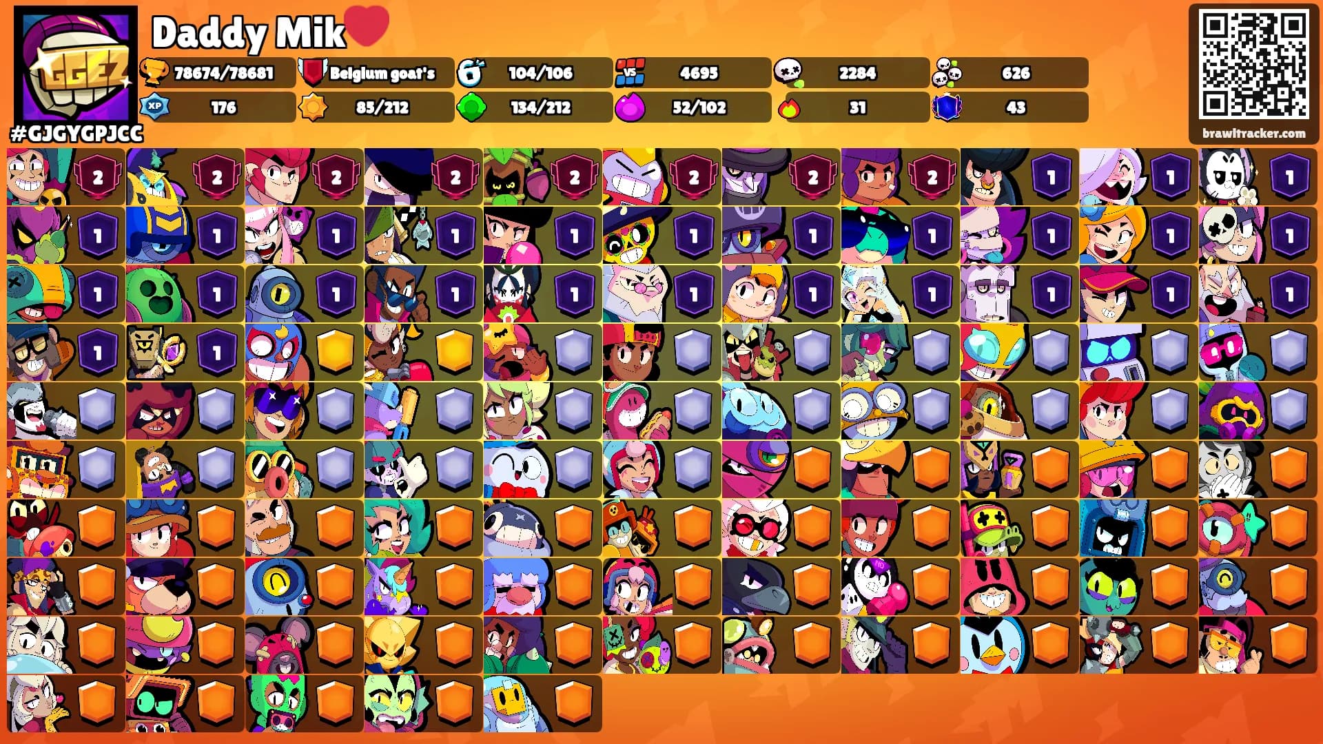 Daddy Mik❤️'s Ranks