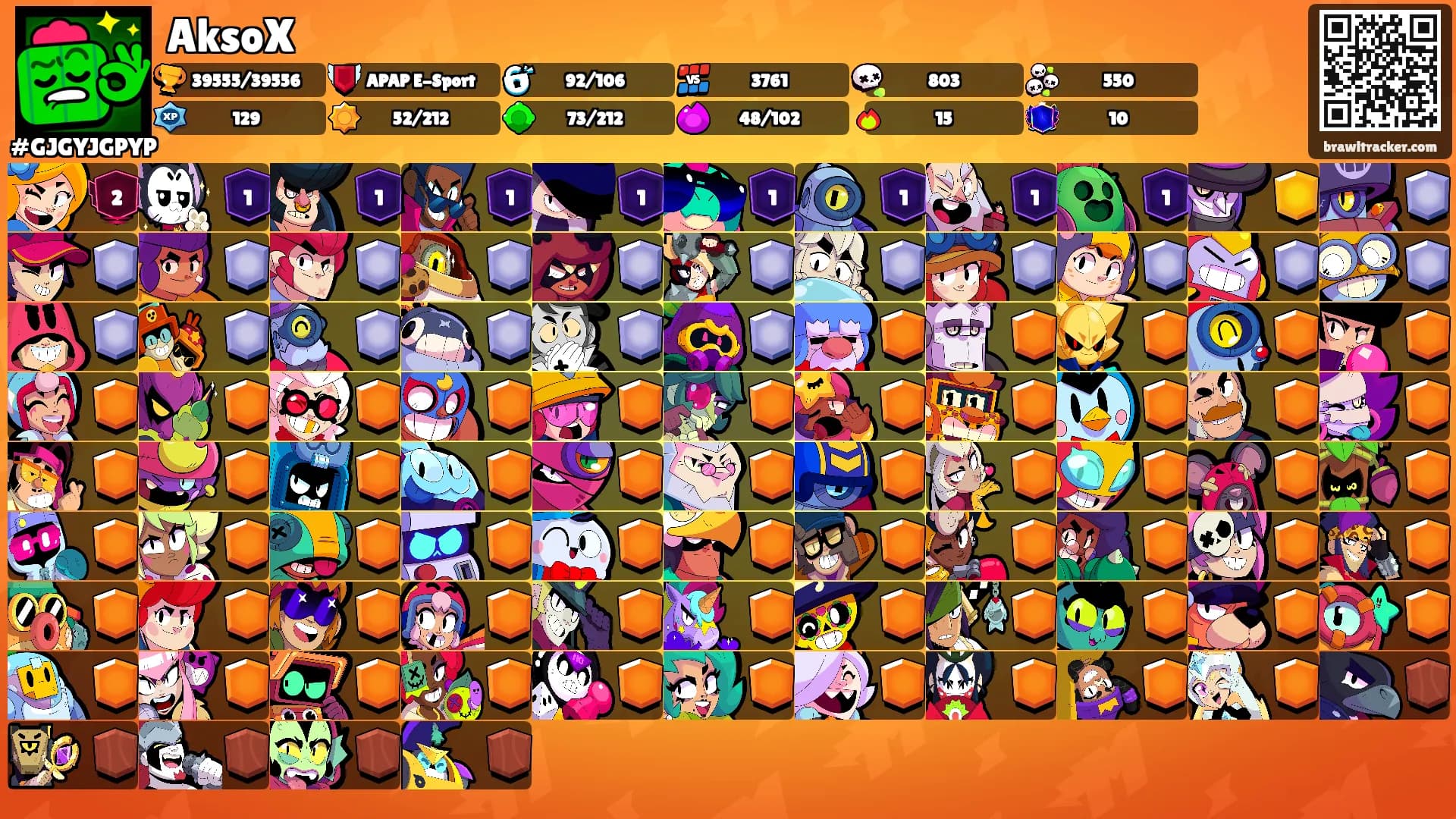 AksoX's Ranks