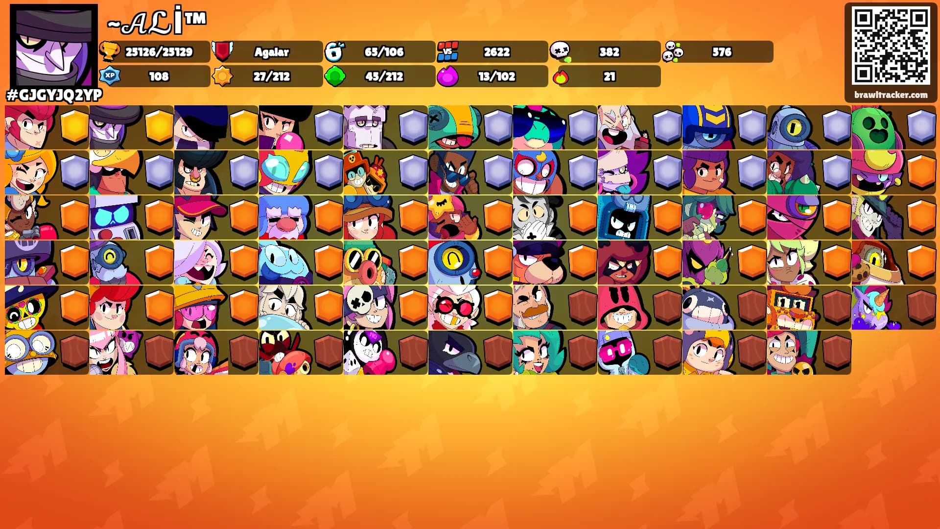 ~𝒜ℒİ™'s Ranks