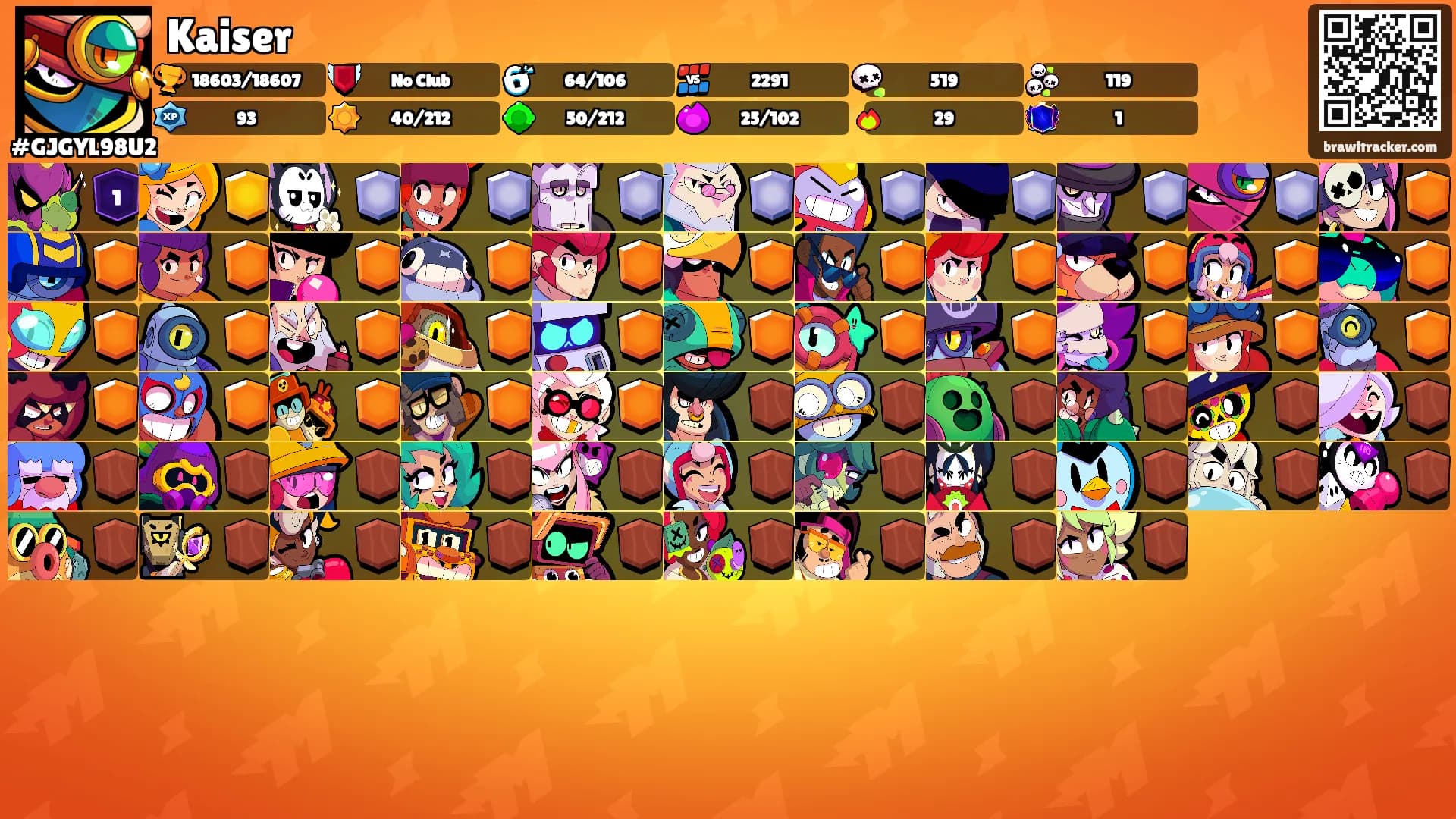 Kaiser's Ranks