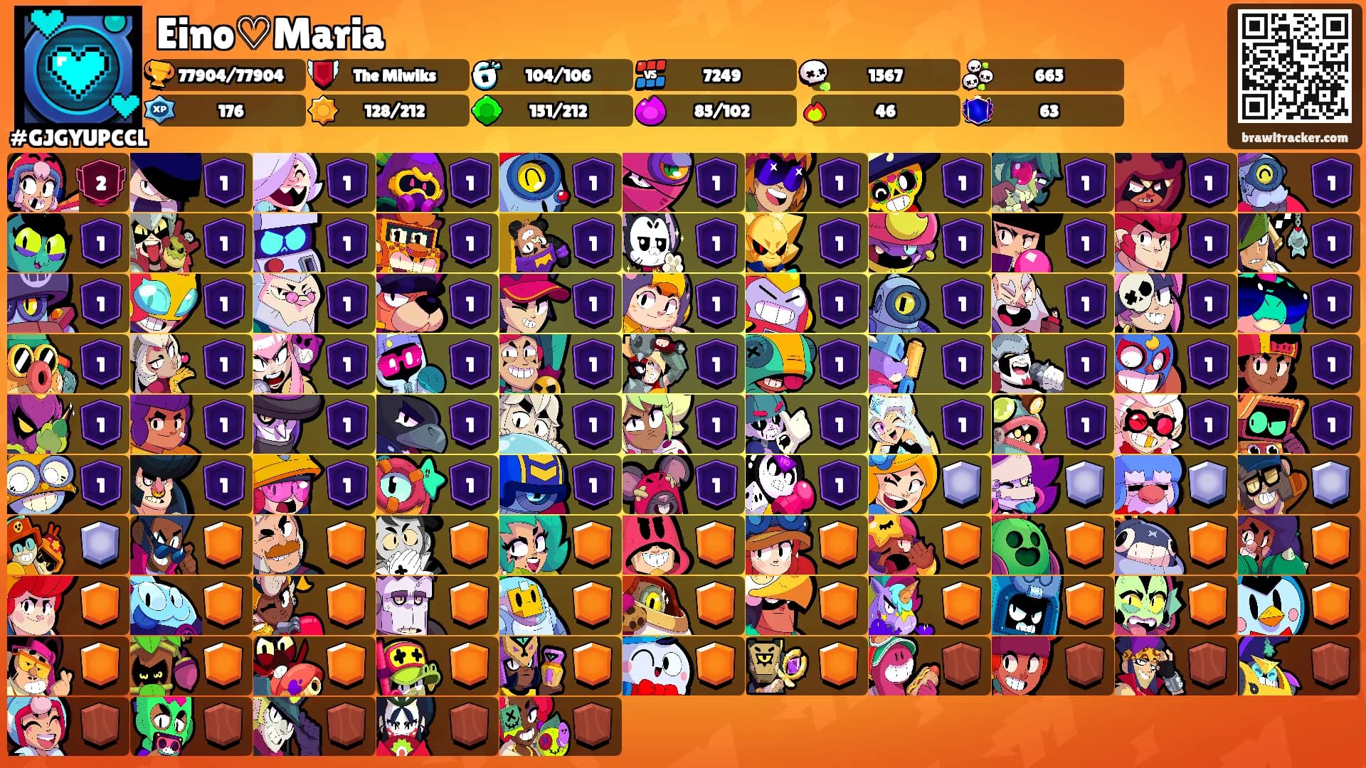 Eino♡Maria's Ranks