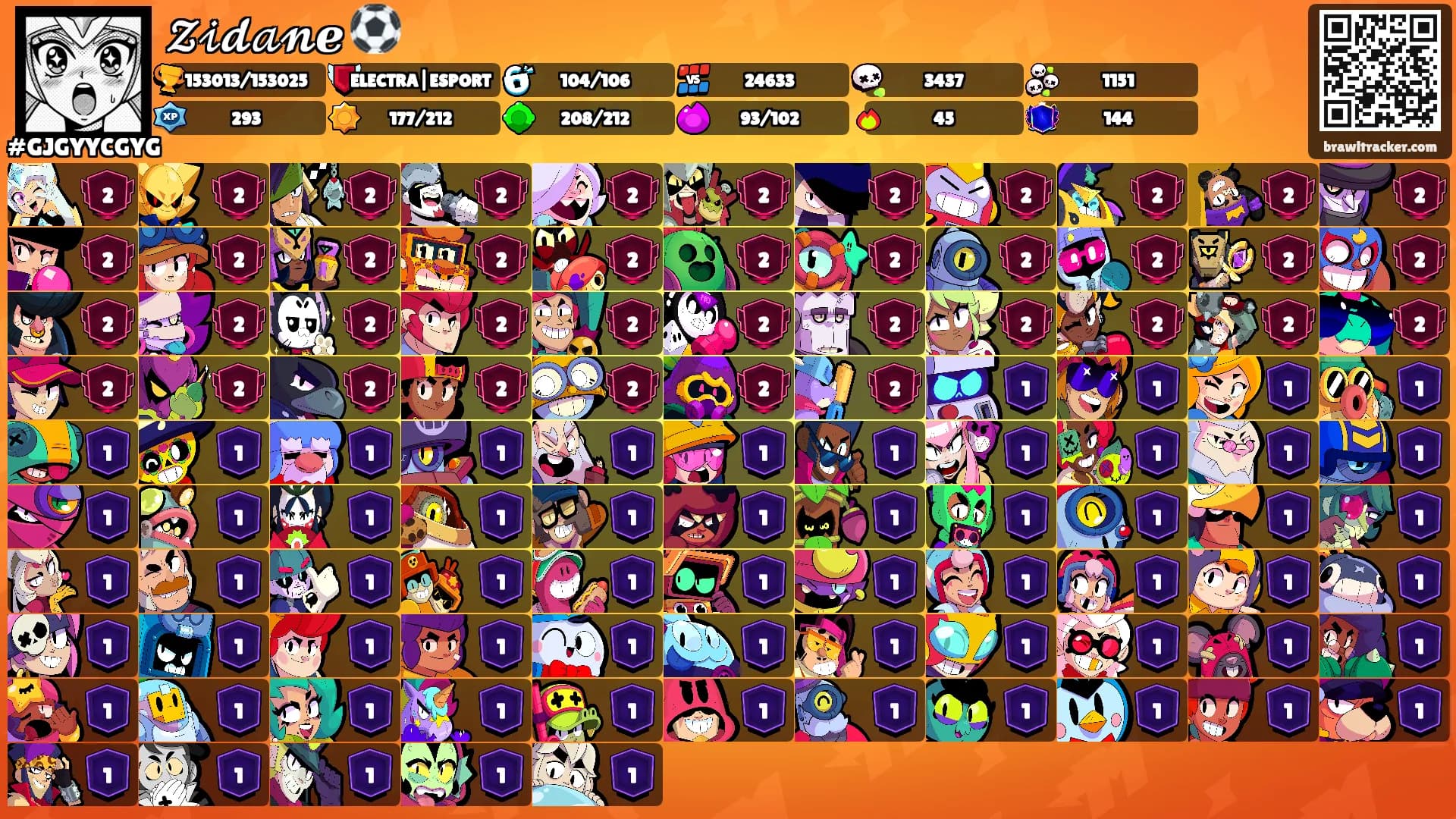 𝓩𝒾𝓭𝒶𝓷ℯ ⚽'s Ranks