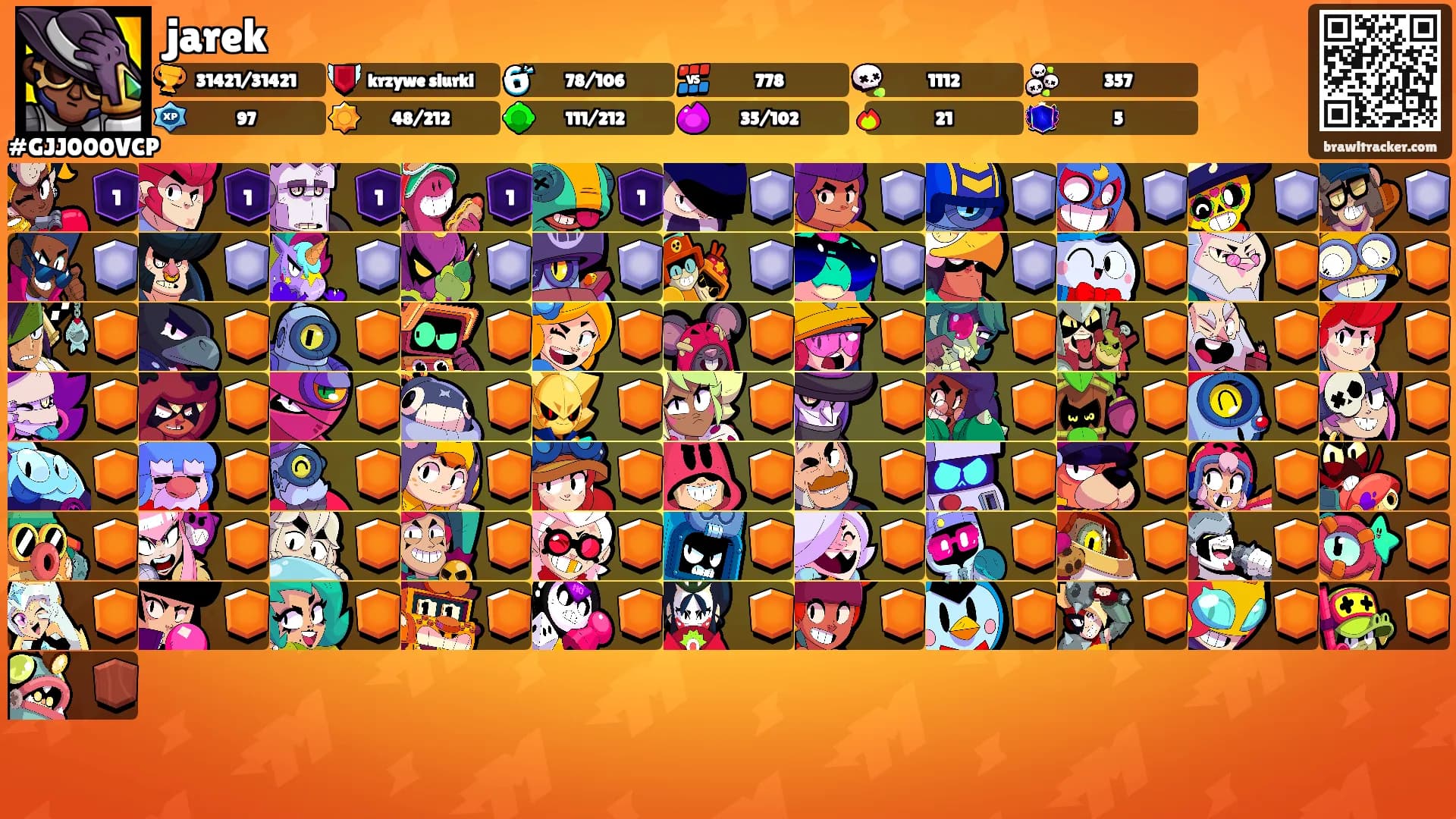jarek's Ranks