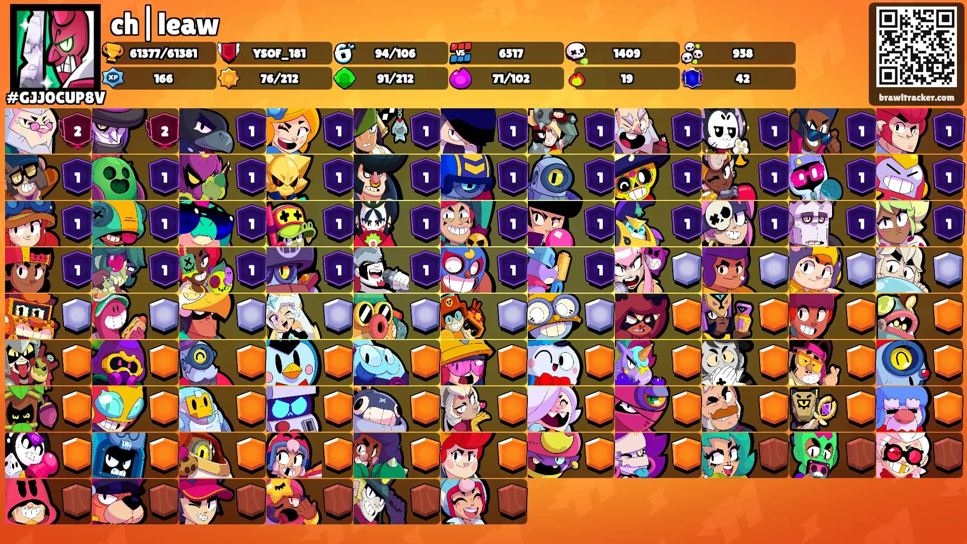 ch|leaw's Ranks
