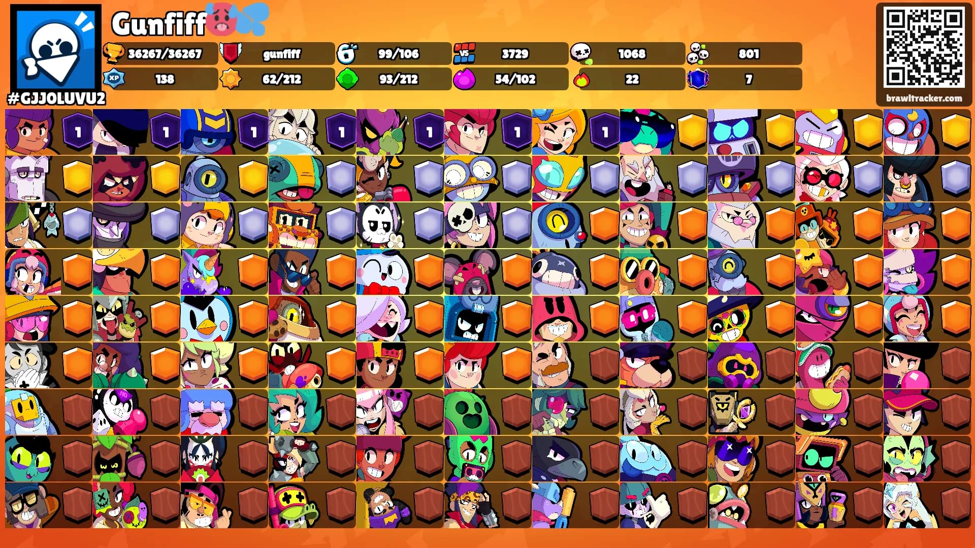 Gunfiff🥵💦's Ranks