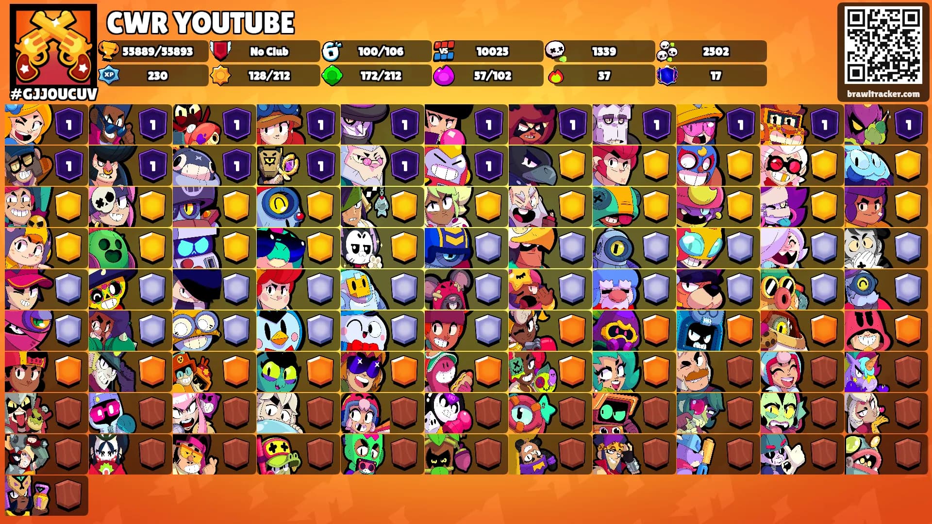 CWR YOUTUBE's Ranks