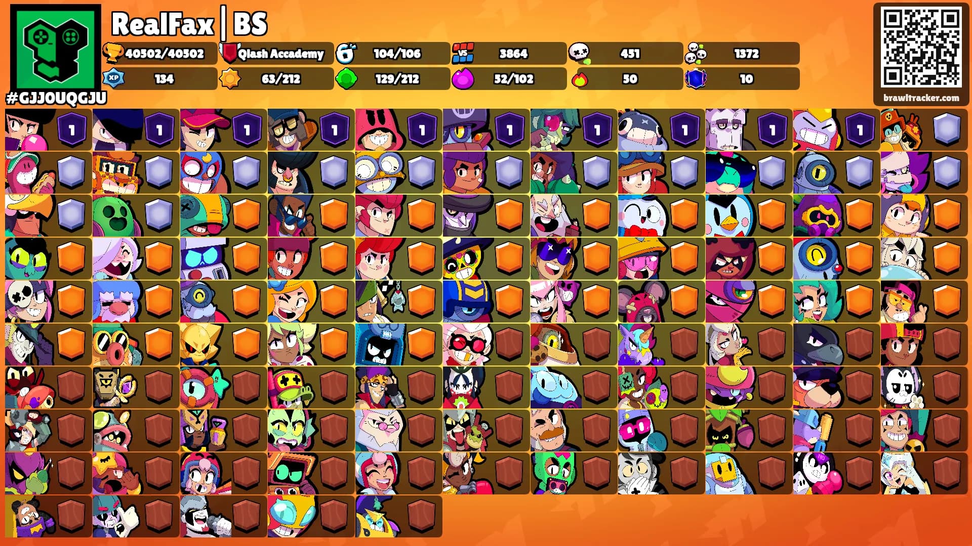 RealFax|BS's Ranks