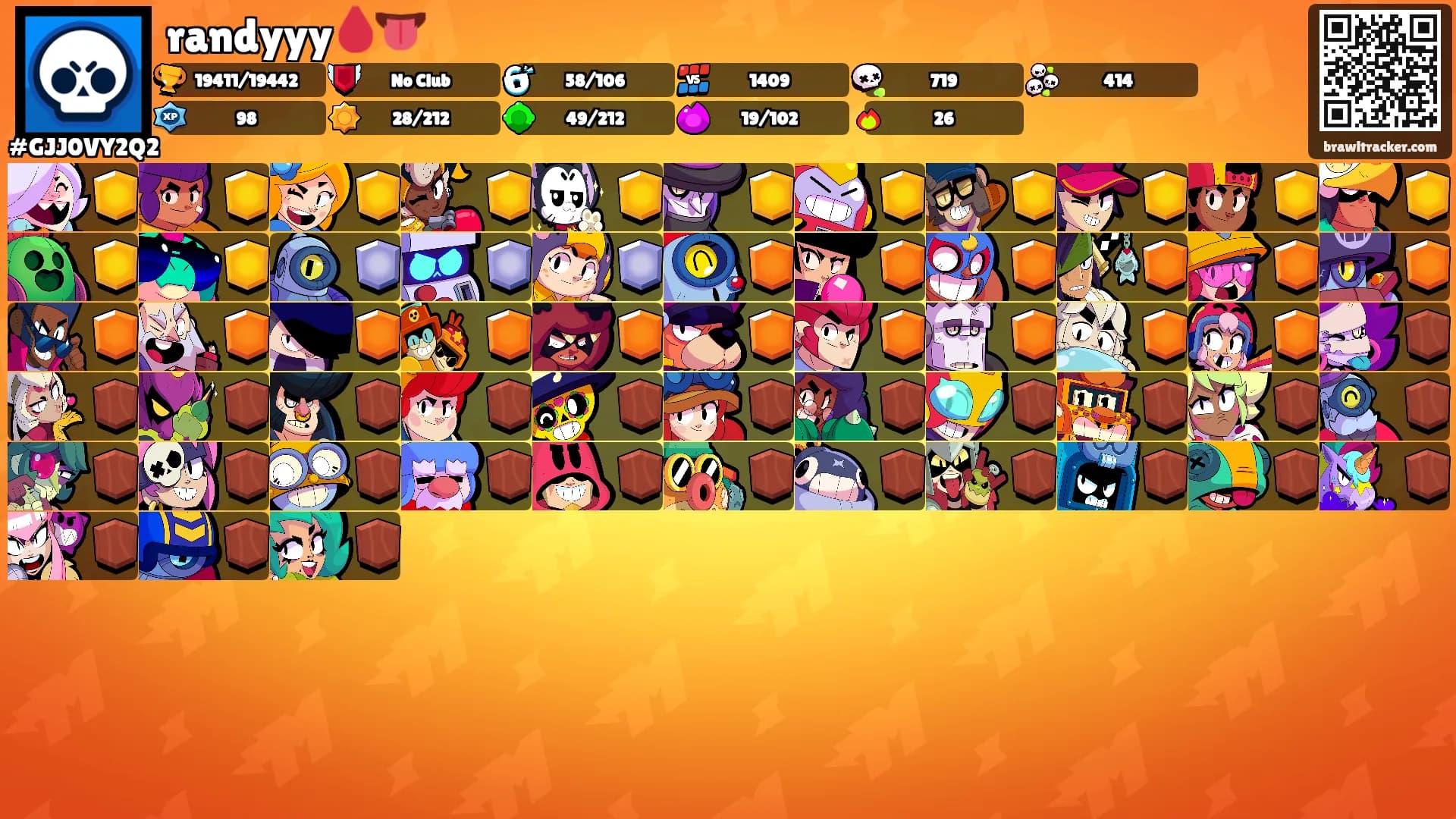 randyyy🩸👅's Ranks