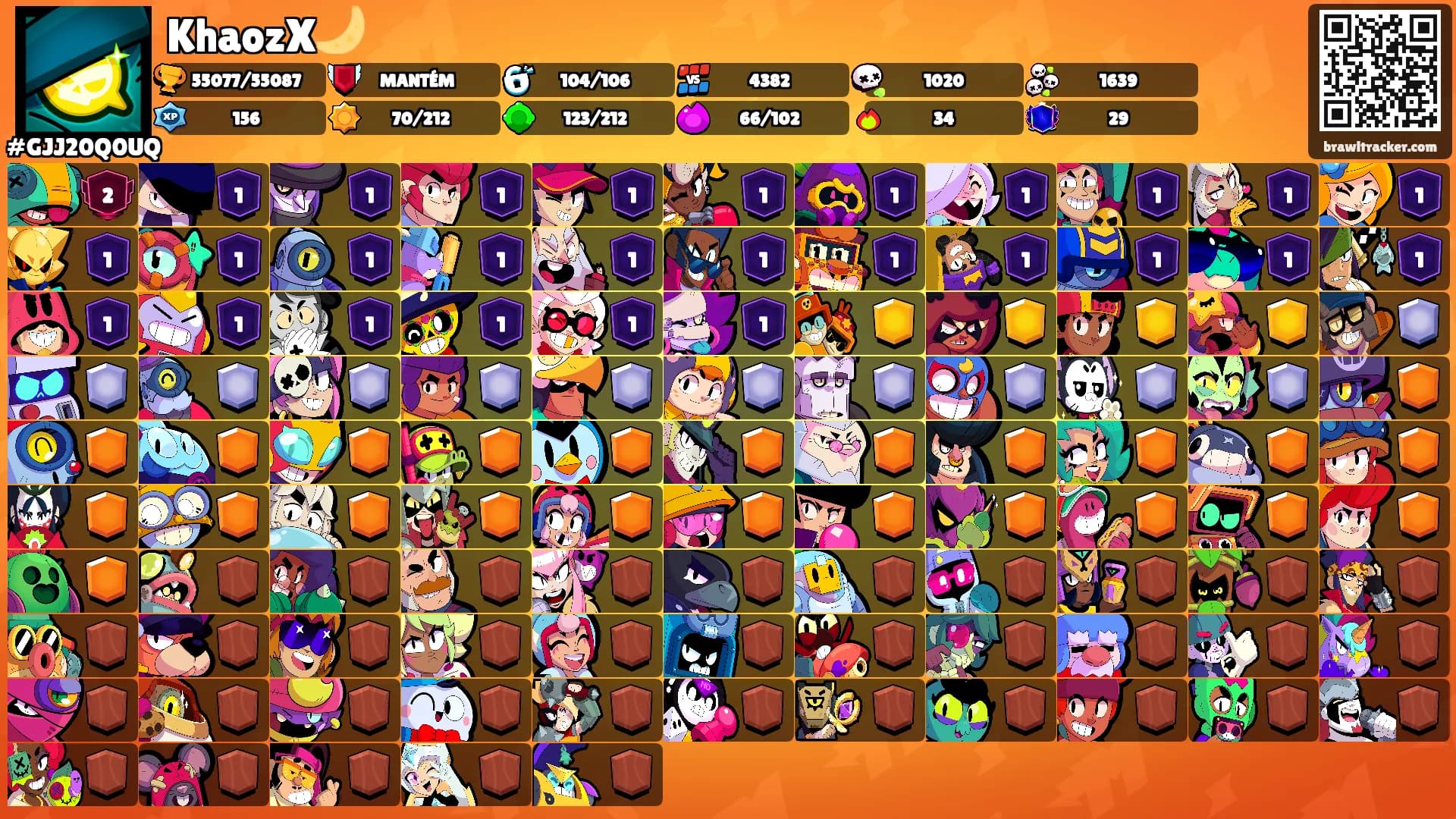 KhaozX🌙's Ranks