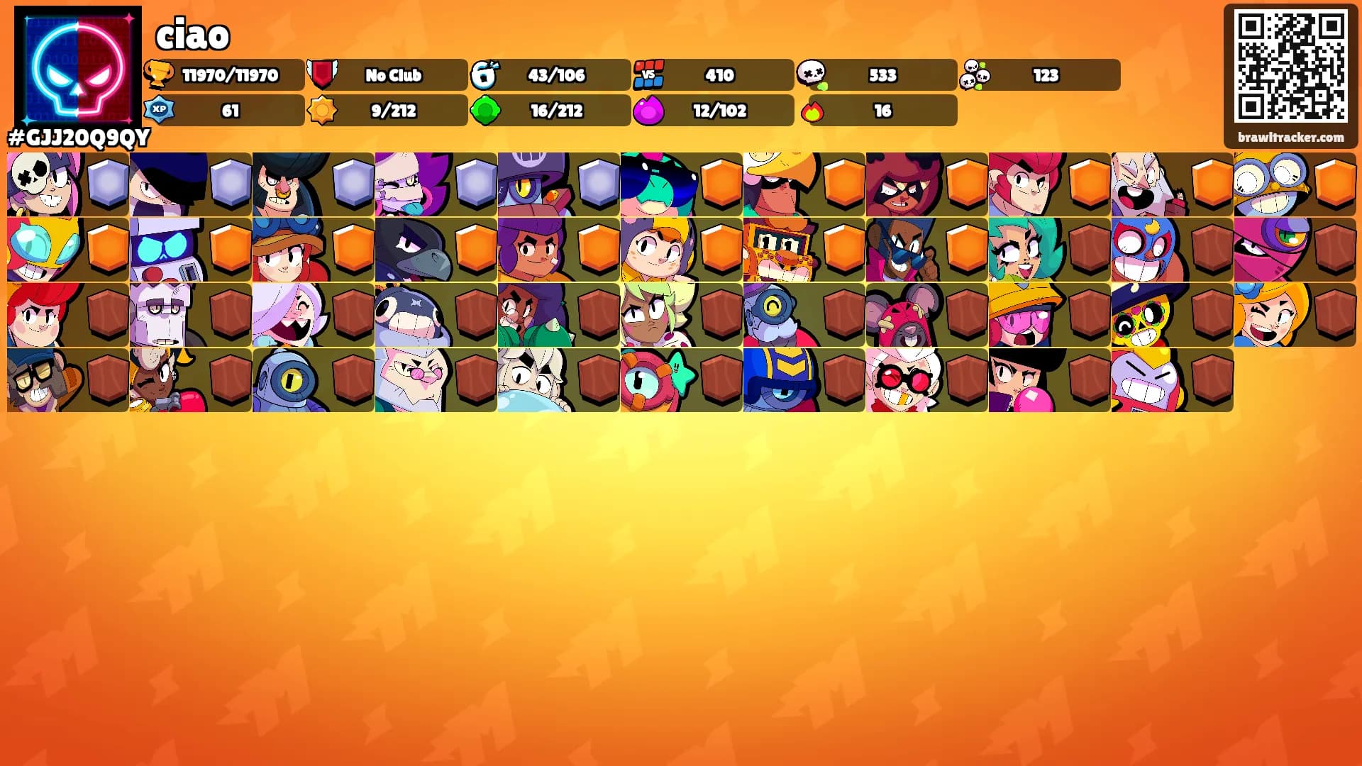 ciao's Ranks