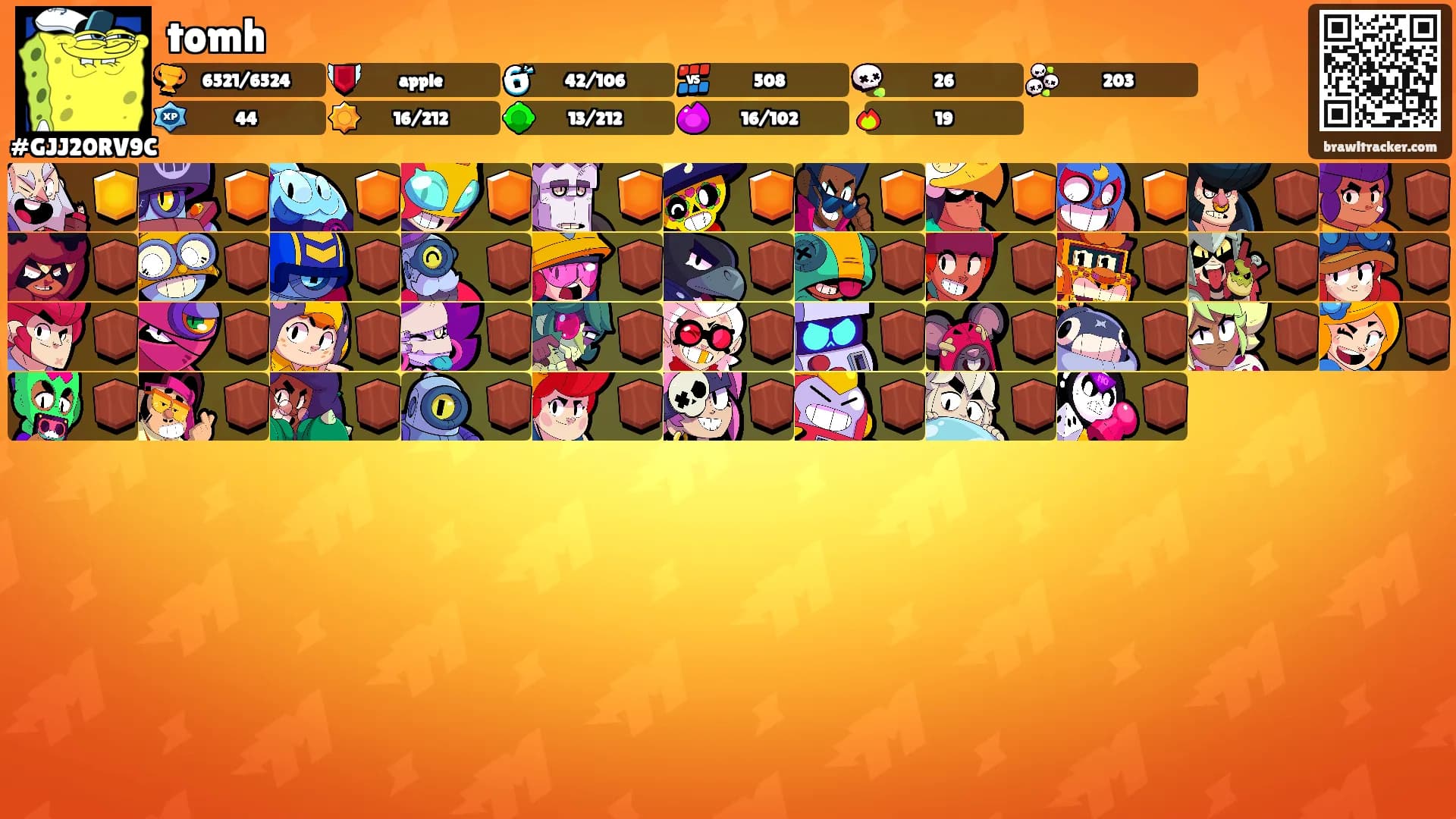 tomh's Ranks