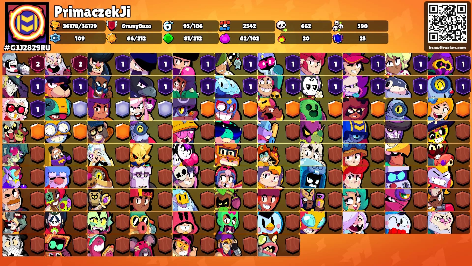 PrimaczekJi's Ranks