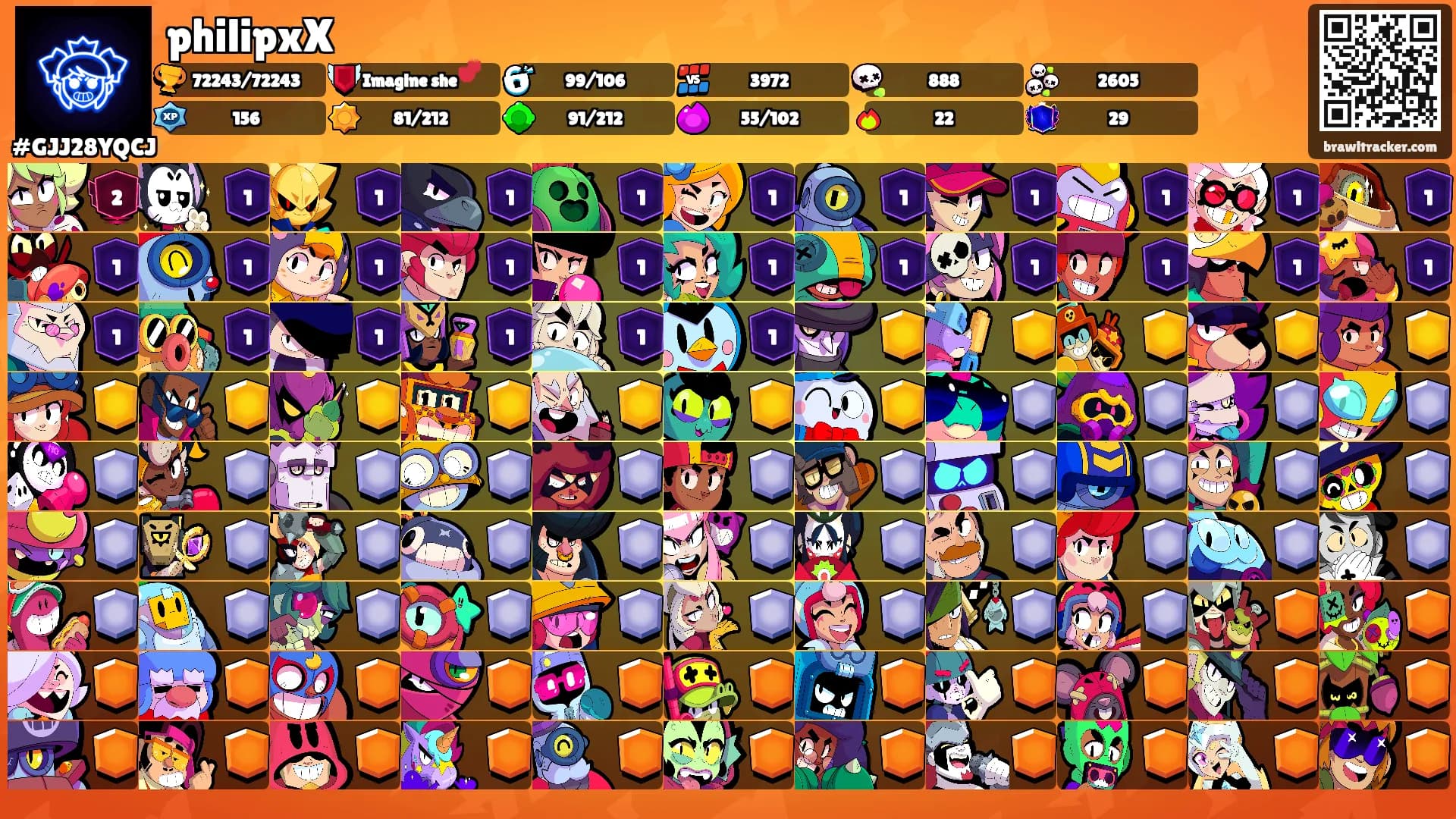 philipxX's Ranks