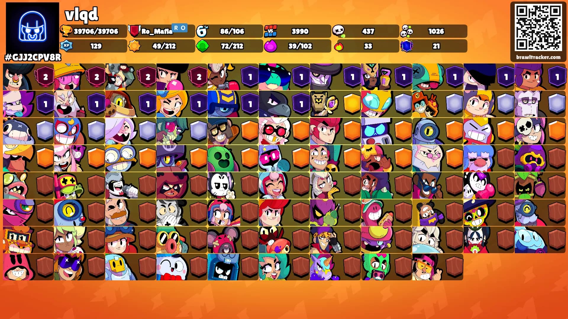 vlqd's Ranks