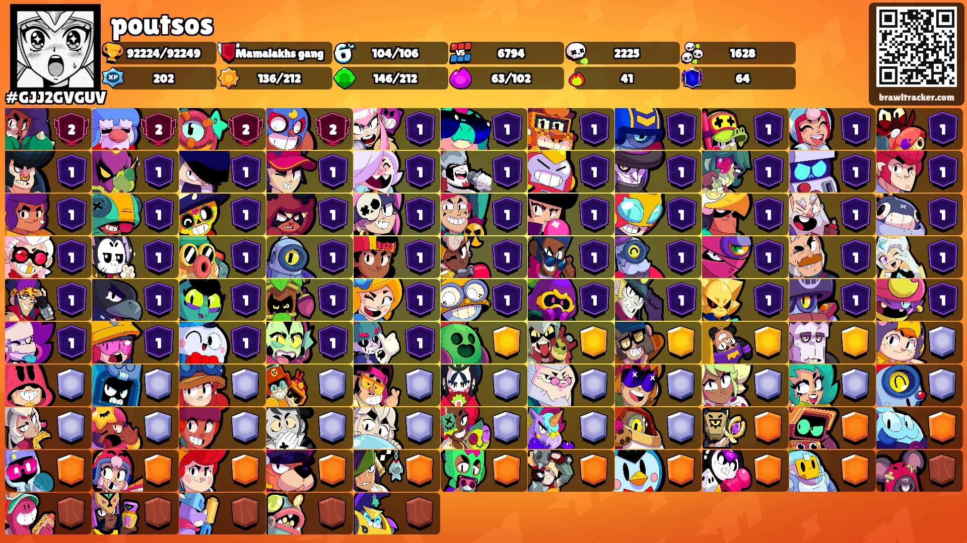 poutsos's Ranks