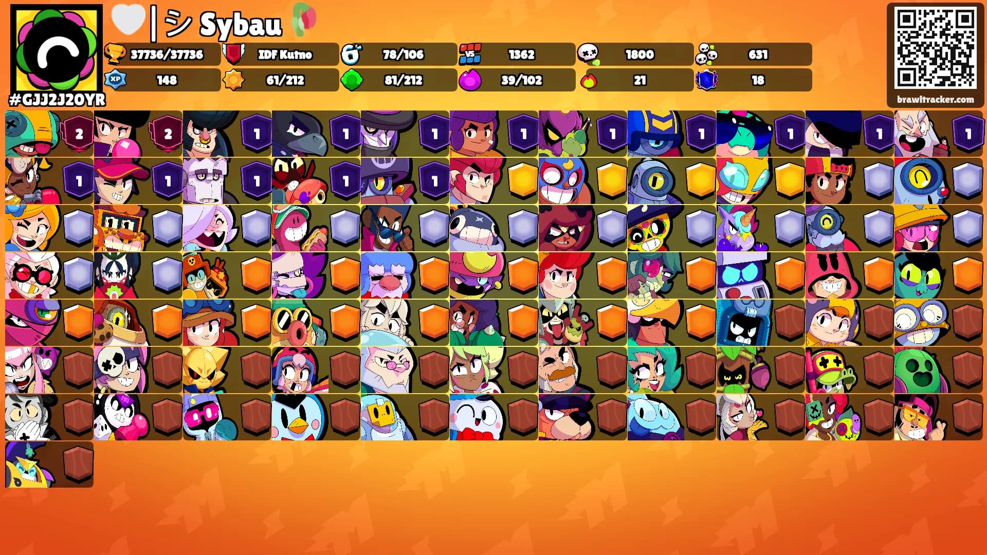 🤍|シ Sybau 🥀's Ranks