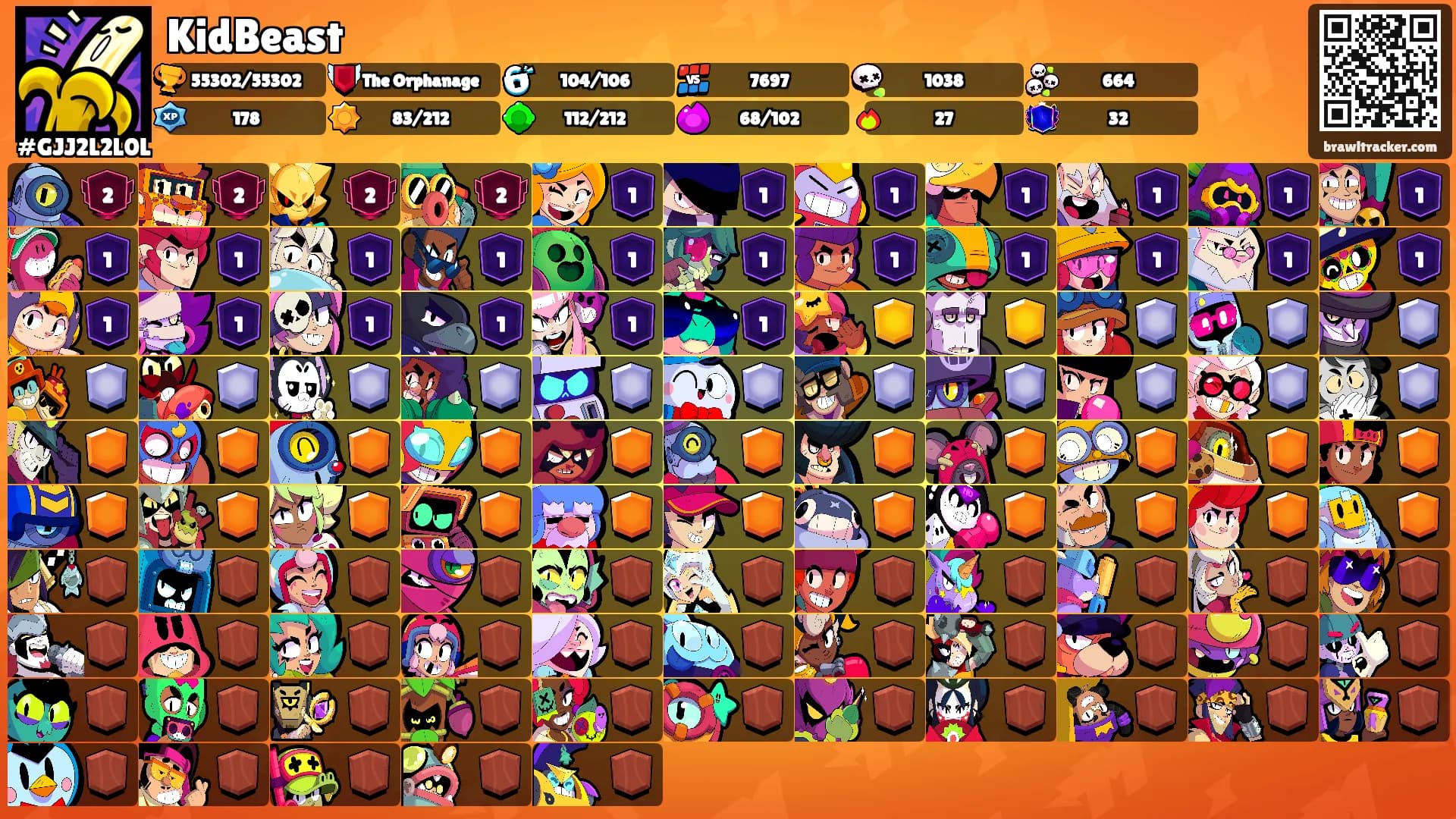 KidBeast's Ranks