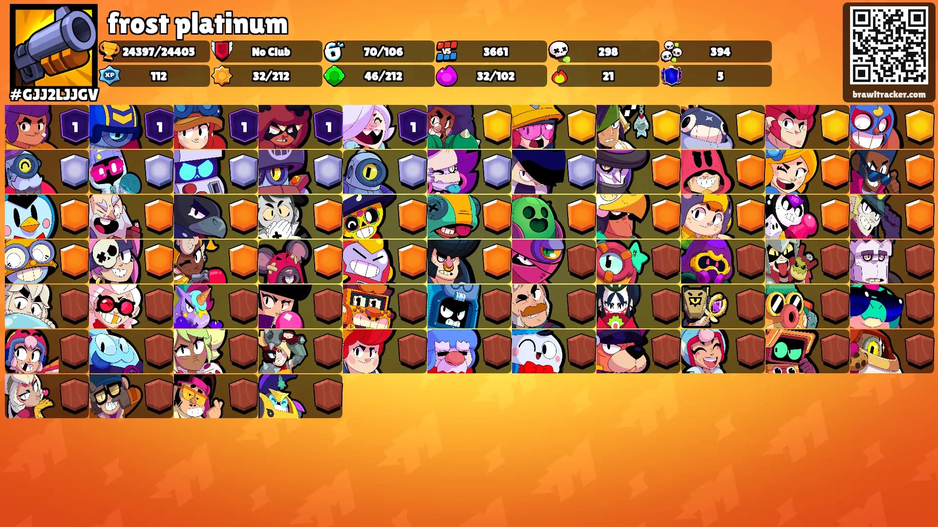 frost platinum's Ranks