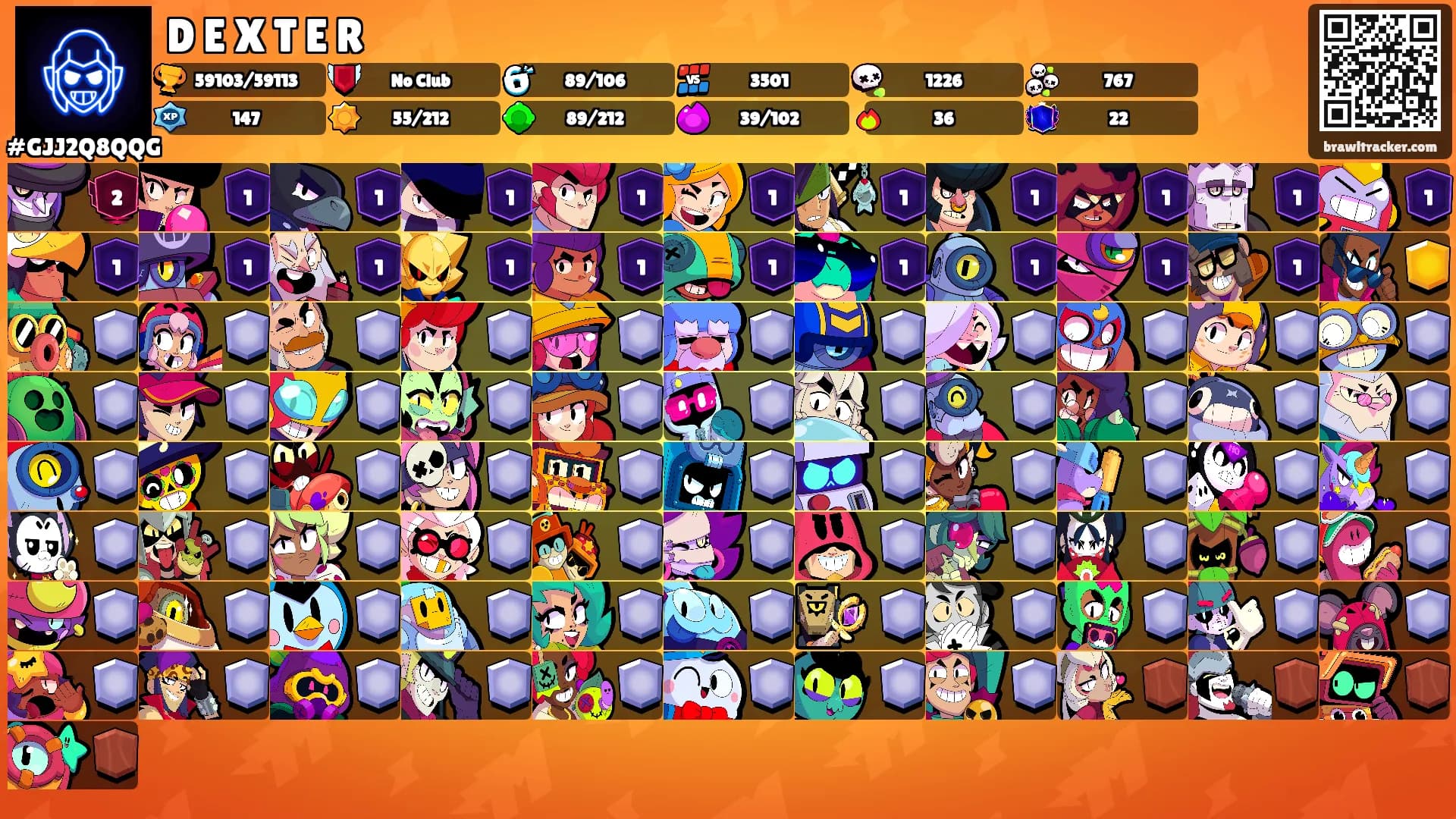 D E X T E R's Ranks