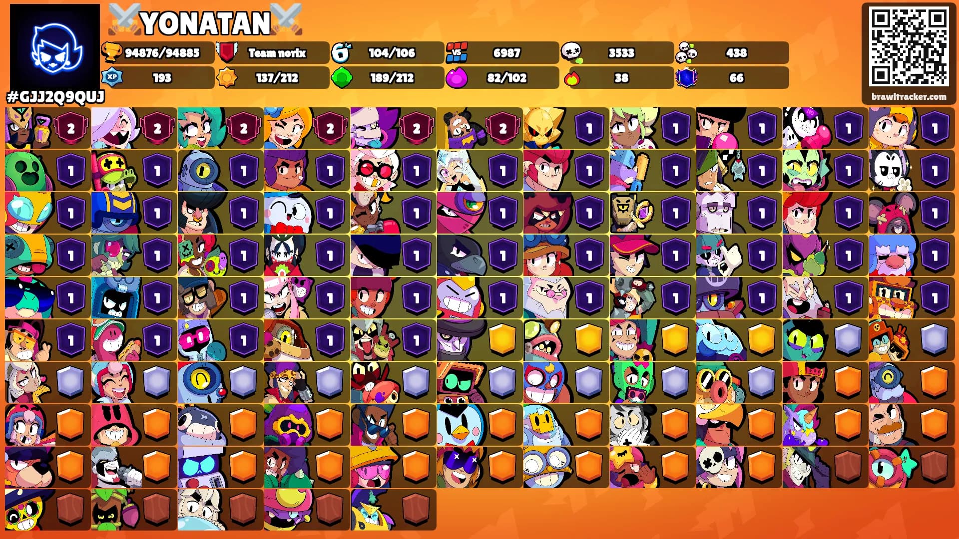⚔️YONATAN⚔️'s Ranks