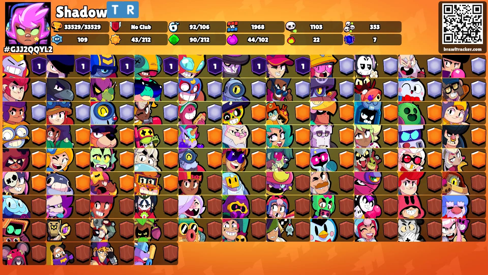 Shadow🇹🇷's Ranks