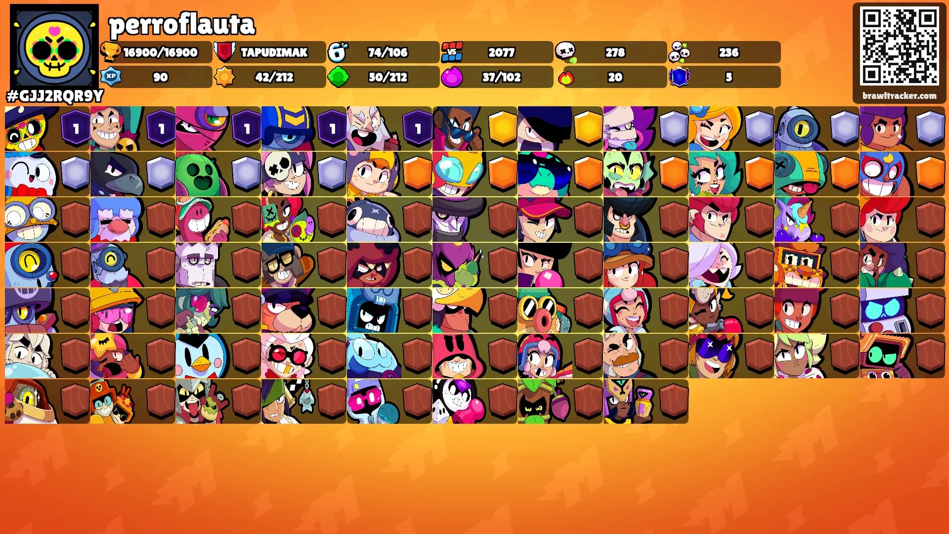 perroflauta's Ranks
