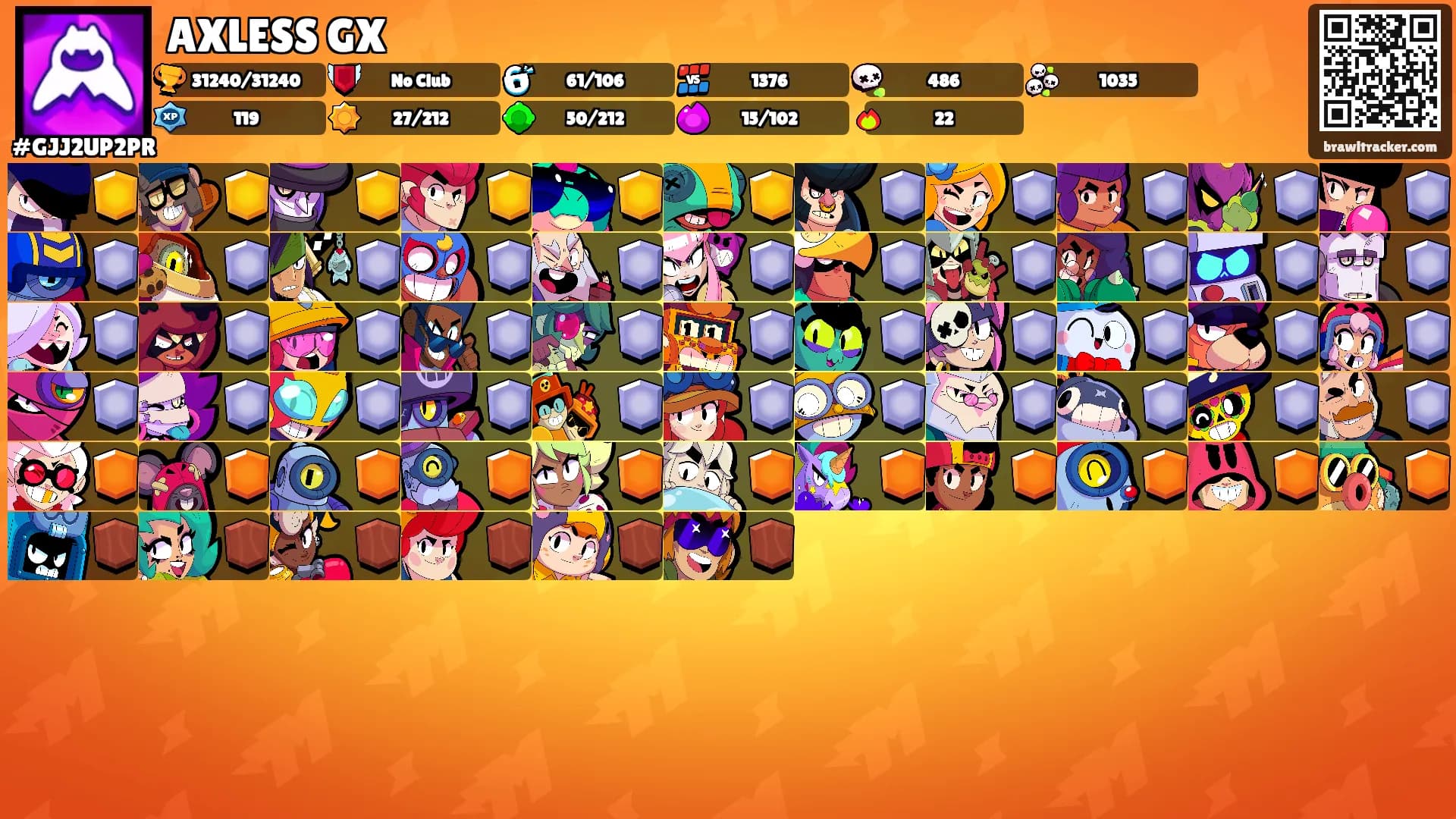 AXLESS GX's Ranks