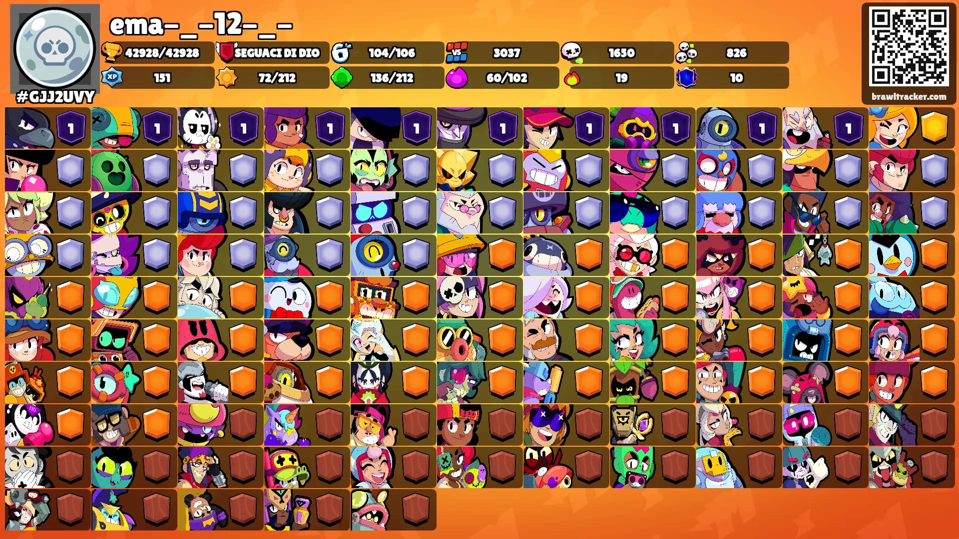ema-_-12-_-'s Ranks