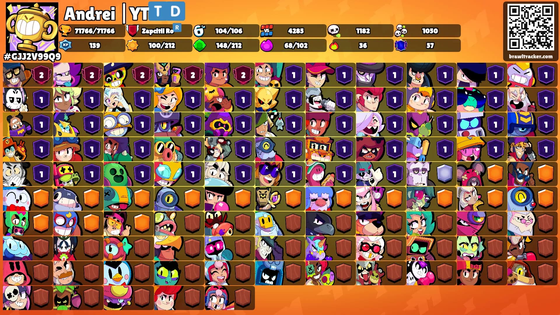 Andrei |YT🇹🇩's Ranks