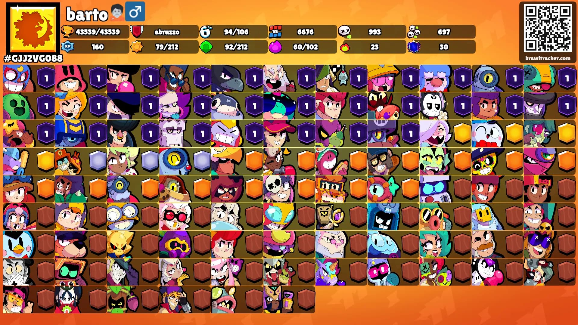 barto🧟‍♂️'s Ranks