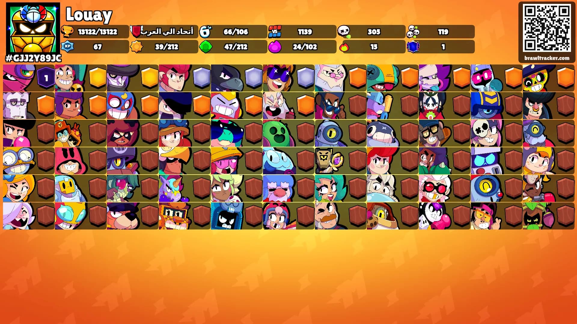 Louay's Ranks