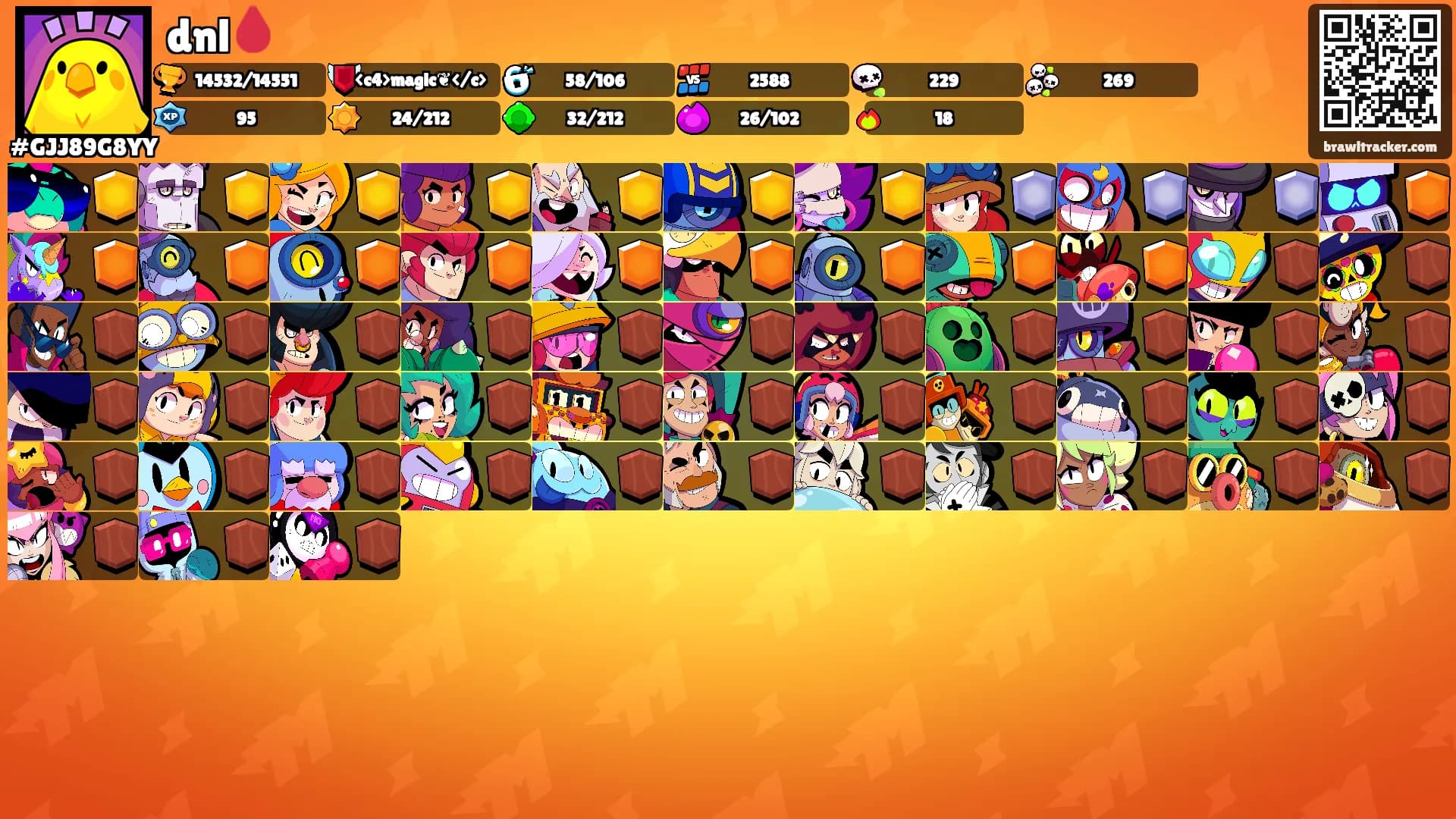 dnl🩸's Ranks