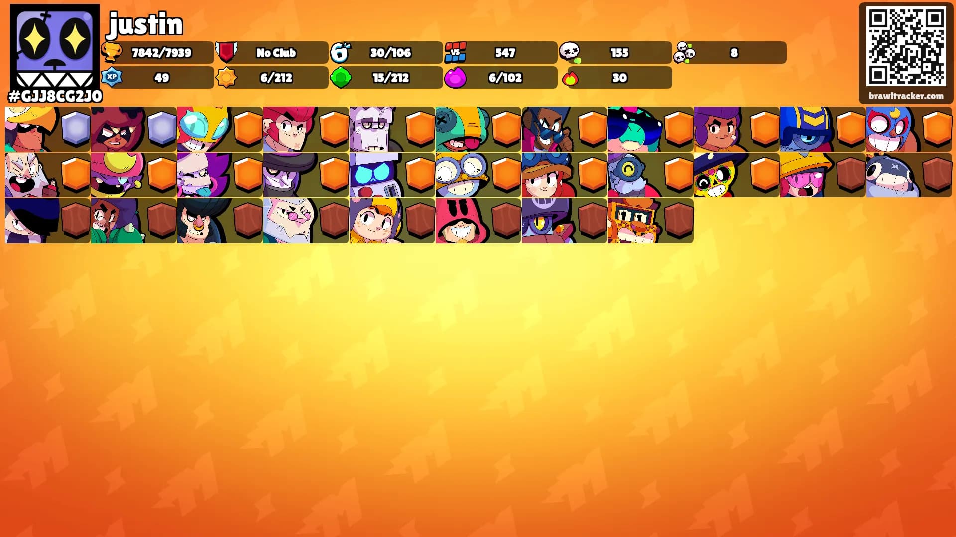 justin's Ranks