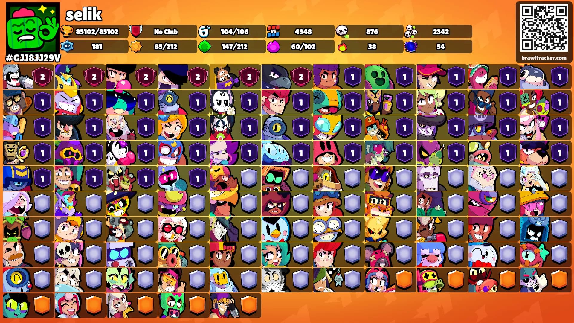 selik's Ranks