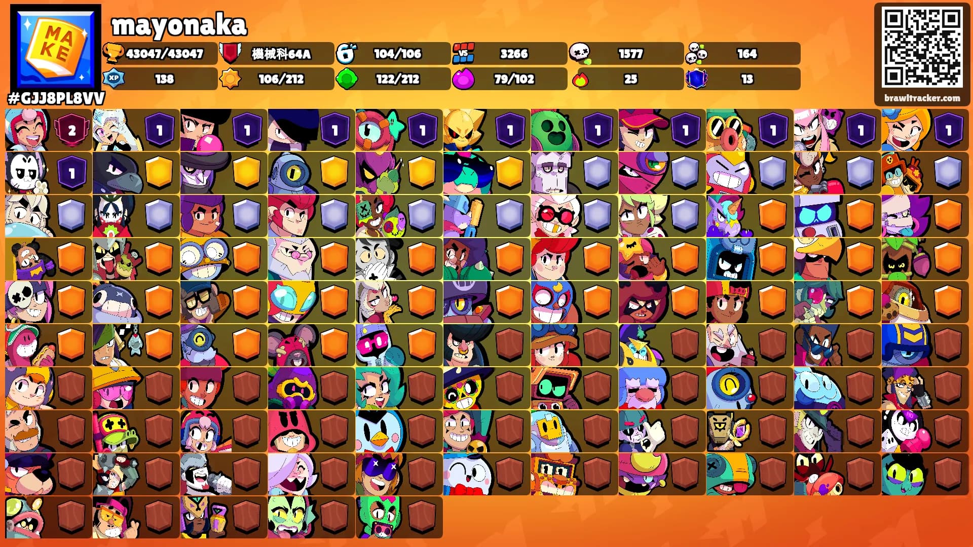 mayonaka's Ranks