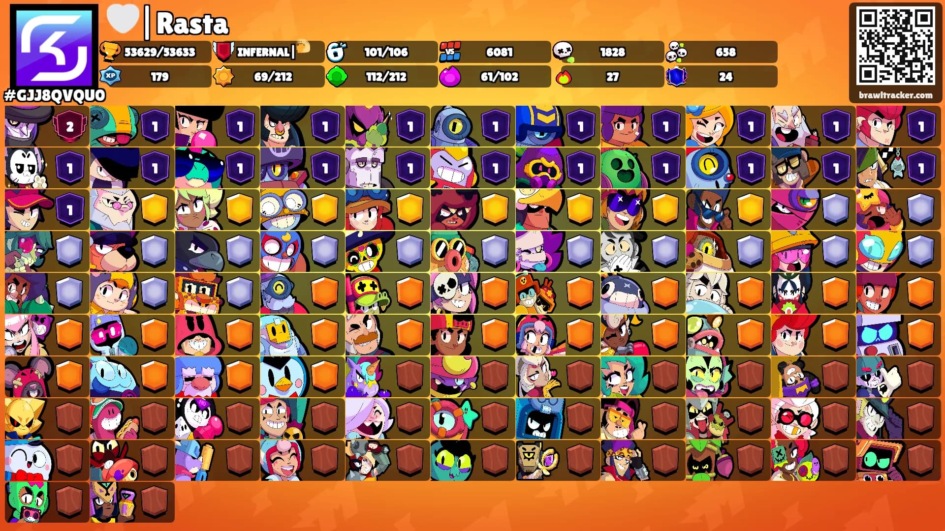 🤍|Rasta's Ranks