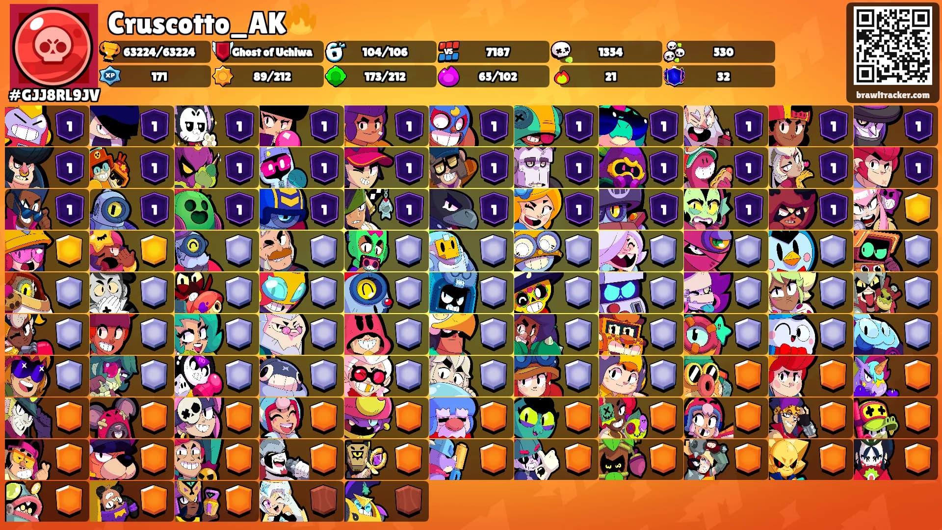 Cruscotto_AK🔥's Ranks