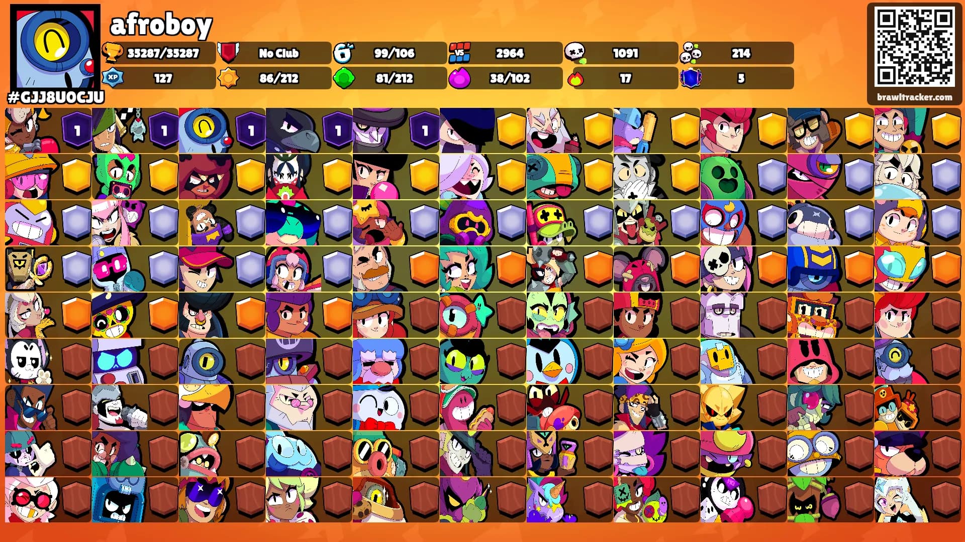 afroboy's Ranks